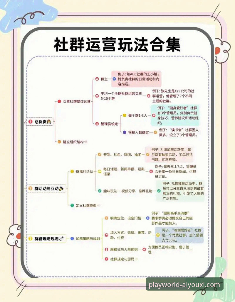 如何融入爱游戏官网玩家社区，开启你的专属游戏之旅？
